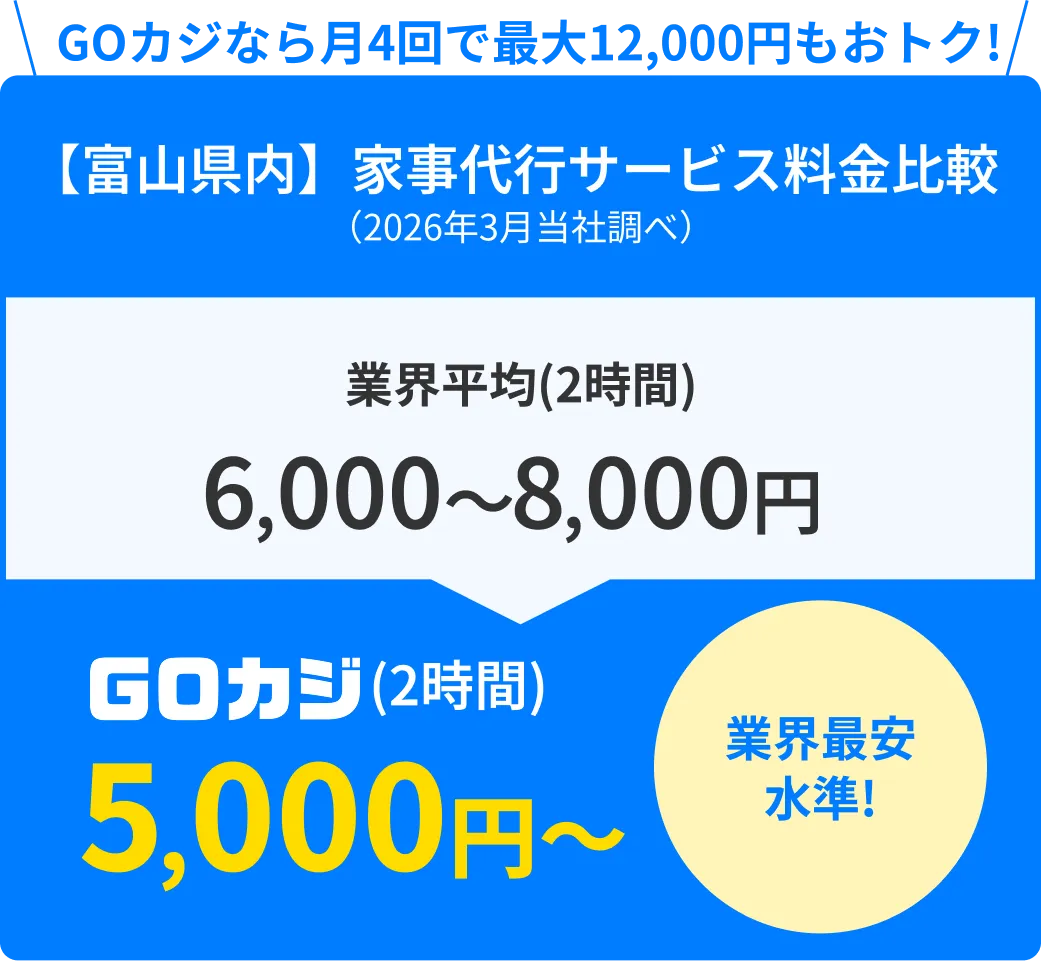 【富山県内】家事代行サービス料金比較