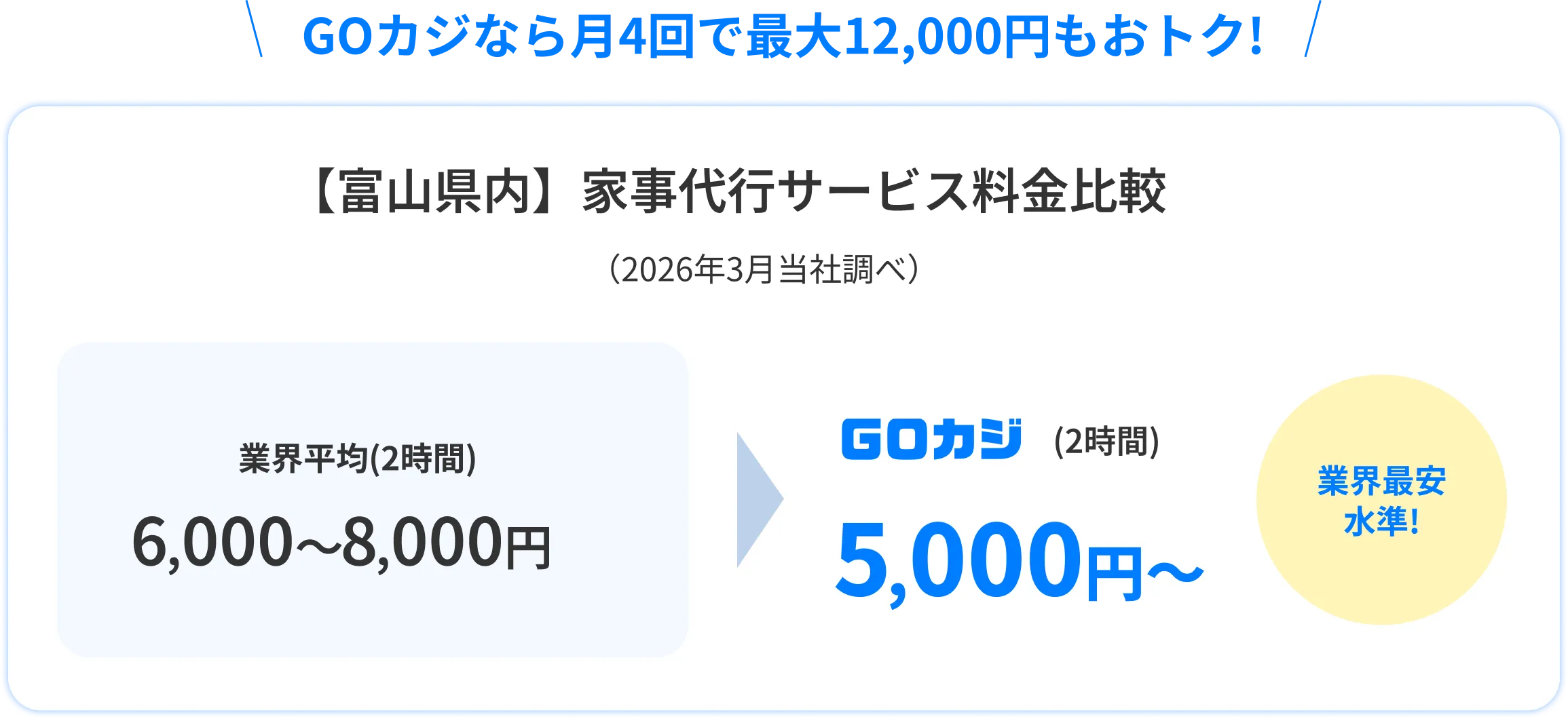 【富山県内】家事代行サービス料金比較
